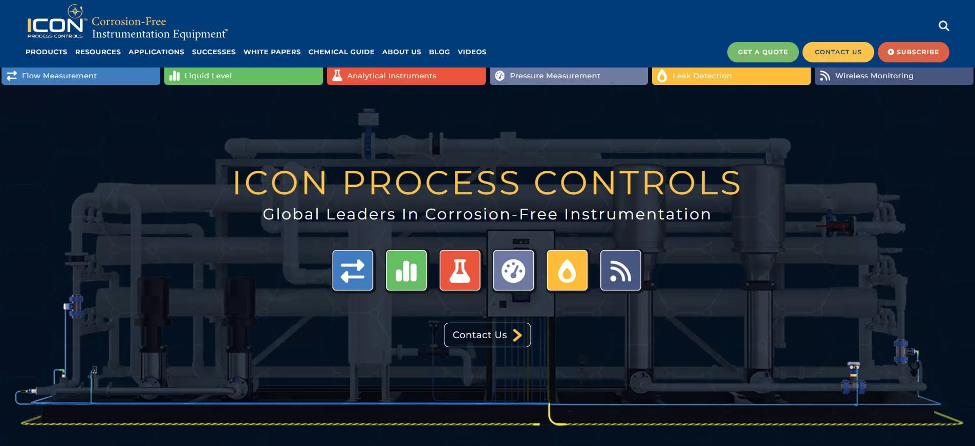 Top Flange Guards Manufacturers - ICON Process Controls LFS Flange Safety Spray Shields